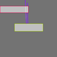 Annotation Visualization