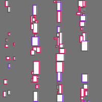 Annotation Visualization