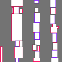 Annotation Visualization