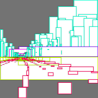 Annotation Visualization