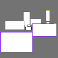 Annotation Visualization