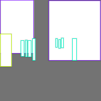 Annotation Visualization