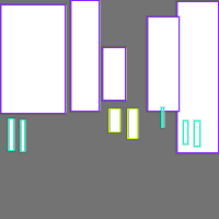 Annotation Visualization