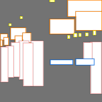 Annotation Visualization