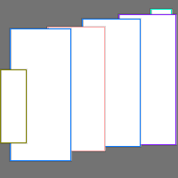 Annotation Visualization