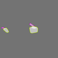 Annotation Visualization