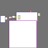 Annotation Visualization