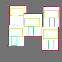 Annotation Visualization