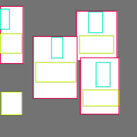 Annotation Visualization