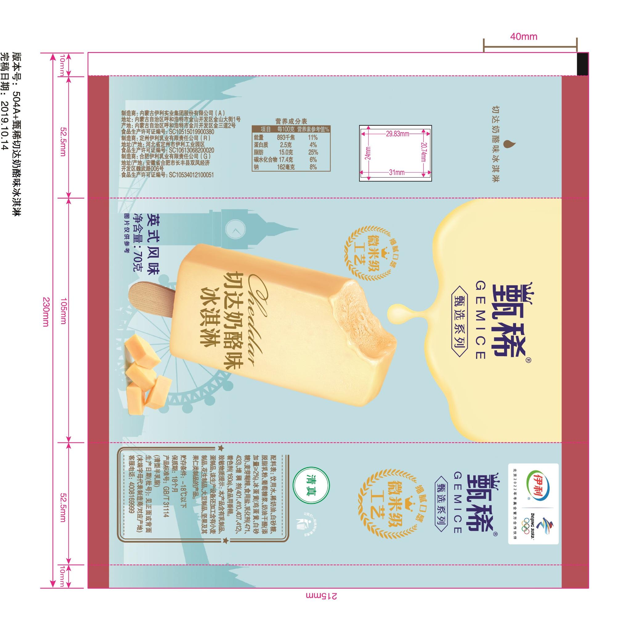 Dataset Image