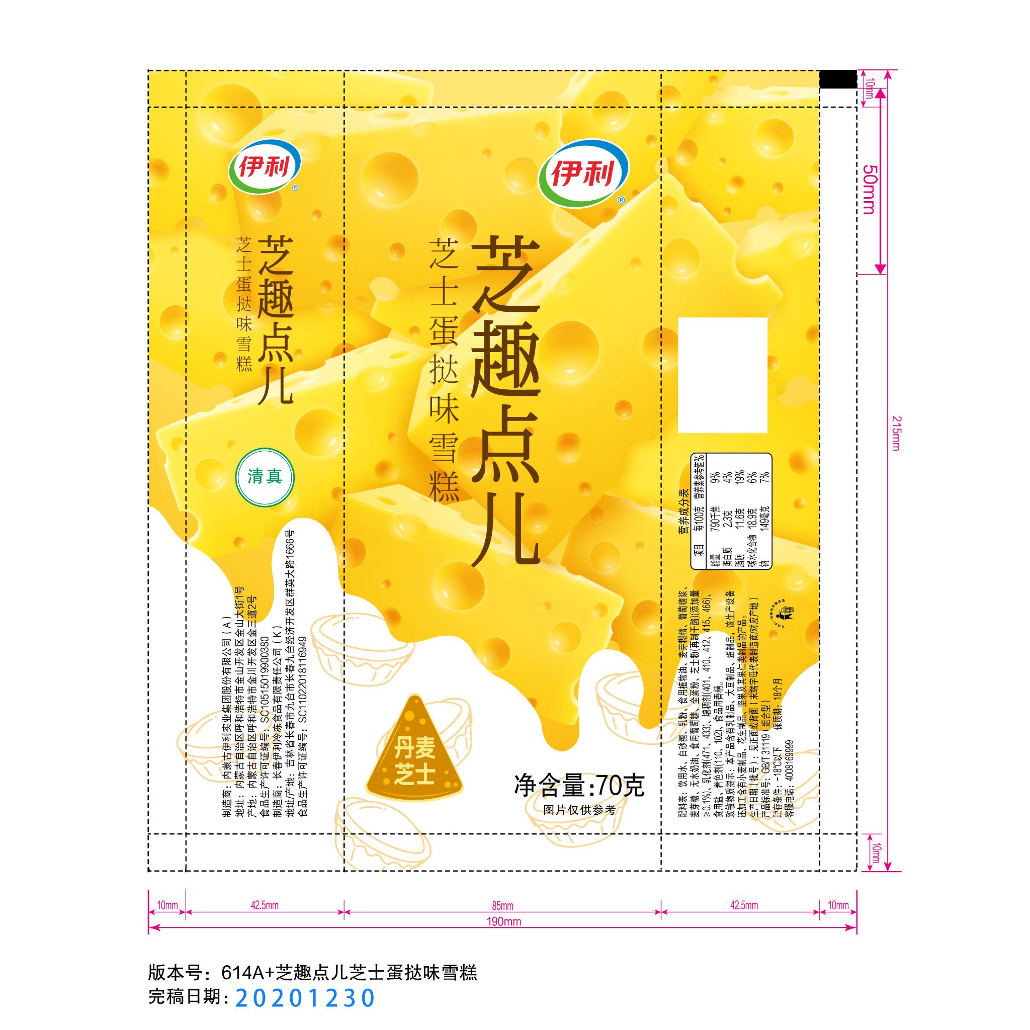 Dataset Image
