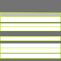 Annotation Visualization