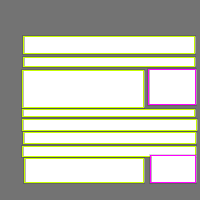 Annotation Visualization