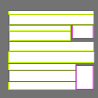 Annotation Visualization