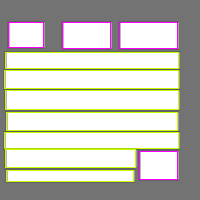 Annotation Visualization