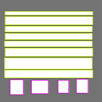 Annotation Visualization