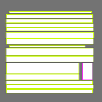 Annotation Visualization