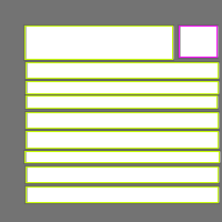 Annotation Visualization