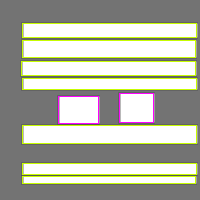 Annotation Visualization