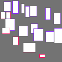 Annotation Visualization