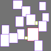 Annotation Visualization