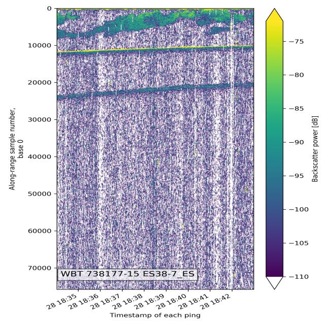 Dataset Image