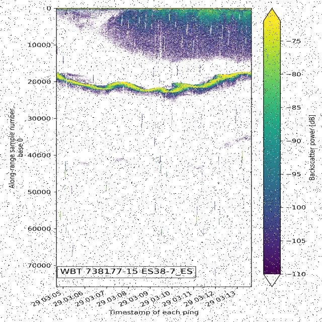 Dataset Image