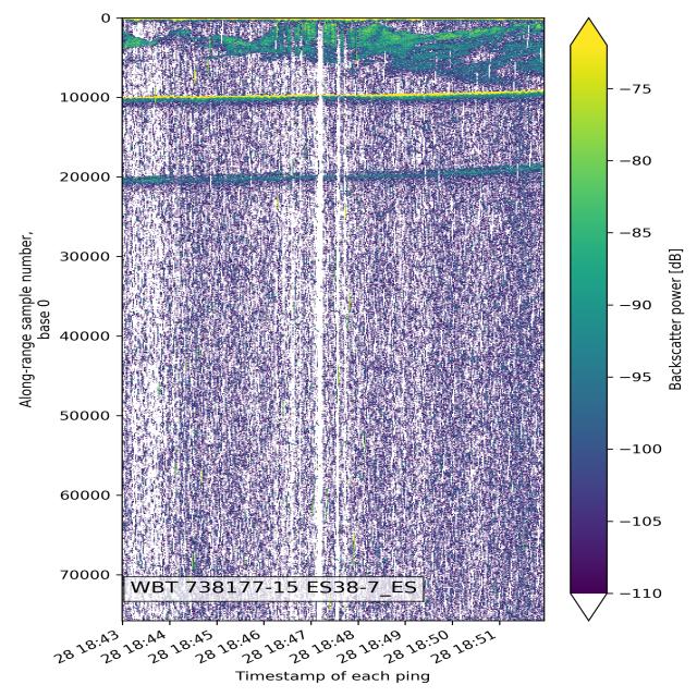 Dataset Image