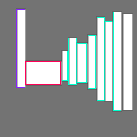 Annotation Visualization