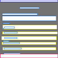 Annotation Visualization