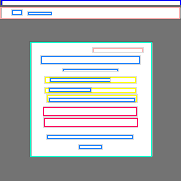 Annotation Visualization