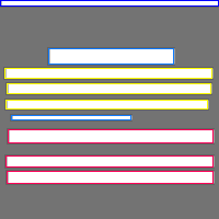 Annotation Visualization