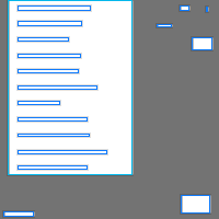 Annotation Visualization