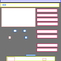 Annotation Visualization