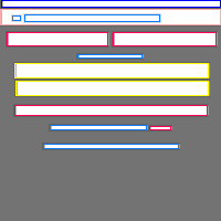 Annotation Visualization