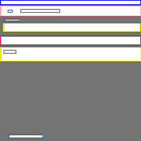 Annotation Visualization