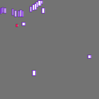 Annotation Visualization