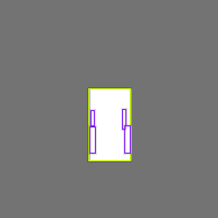 Annotation Visualization