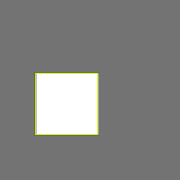 Annotation Visualization