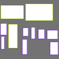 Annotation Visualization