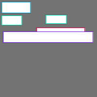 Annotation Visualization