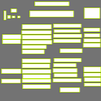 Annotation Visualization