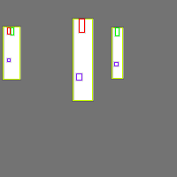 Annotation Visualization