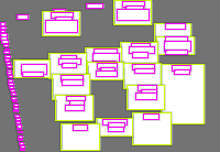 Annotation Visualization