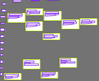 Annotation Visualization