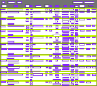 Annotation Visualization