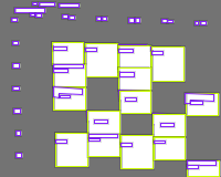 Annotation Visualization