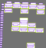 Annotation Visualization