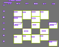 Annotation Visualization