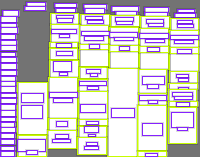 Annotation Visualization